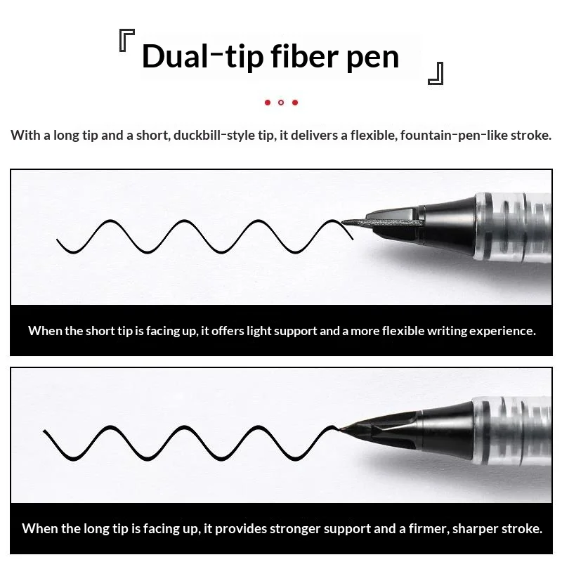 اليابان بنتل TRJ50 MLJ-20 قلم  - مراجعة Pentel Pen Sign Pen وسعره